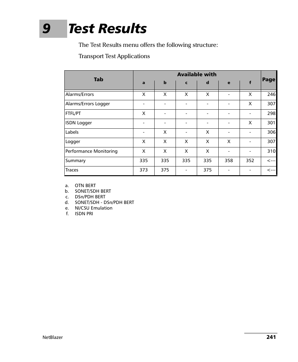 9 test results, 9test results | EXFO FTB-800 Series for FTB-1 User Manual | Page 251 / 621