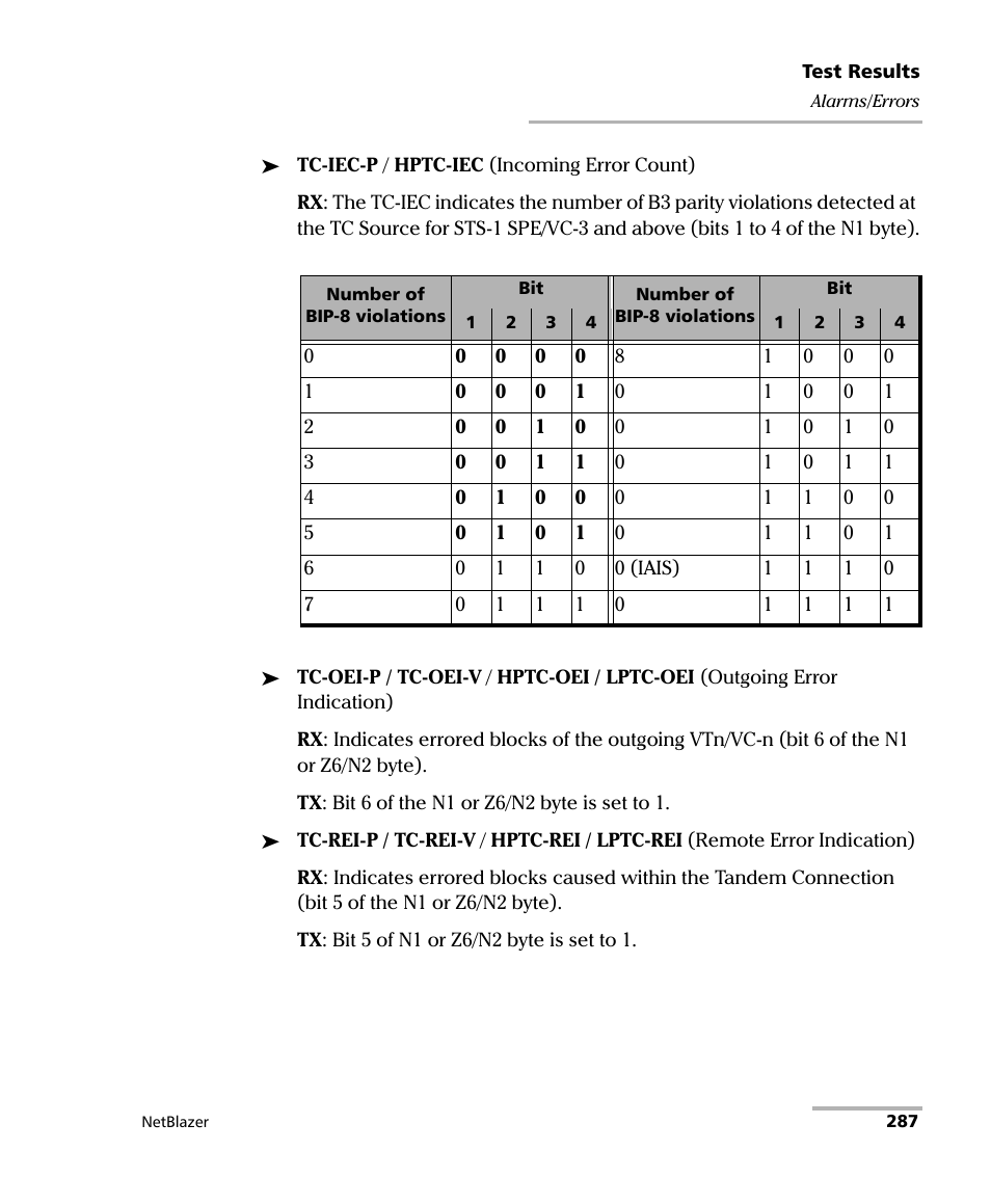 EXFO FTB-800 Series for FTB-1 User Manual | Page 297 / 621