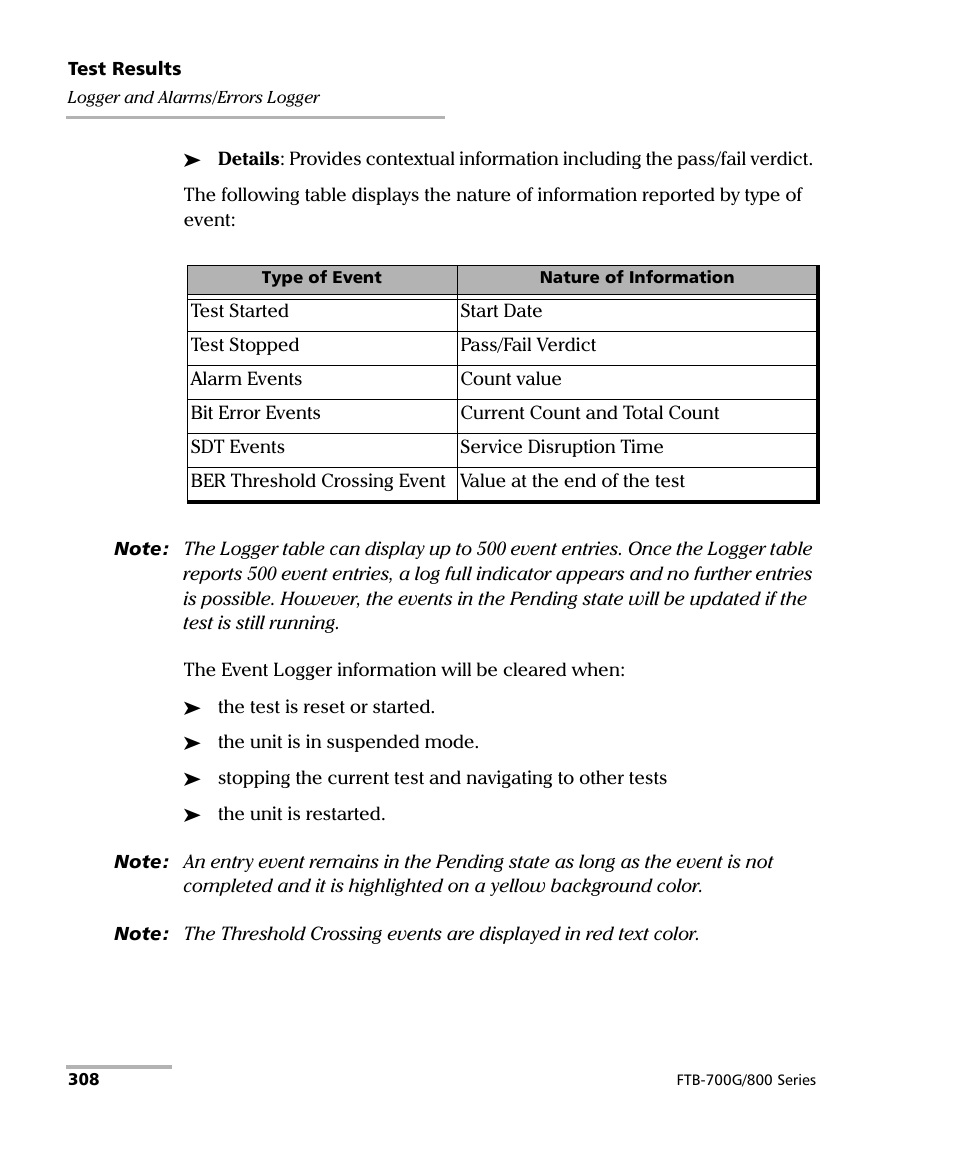 EXFO FTB-800 Series for FTB-1 User Manual | Page 318 / 621