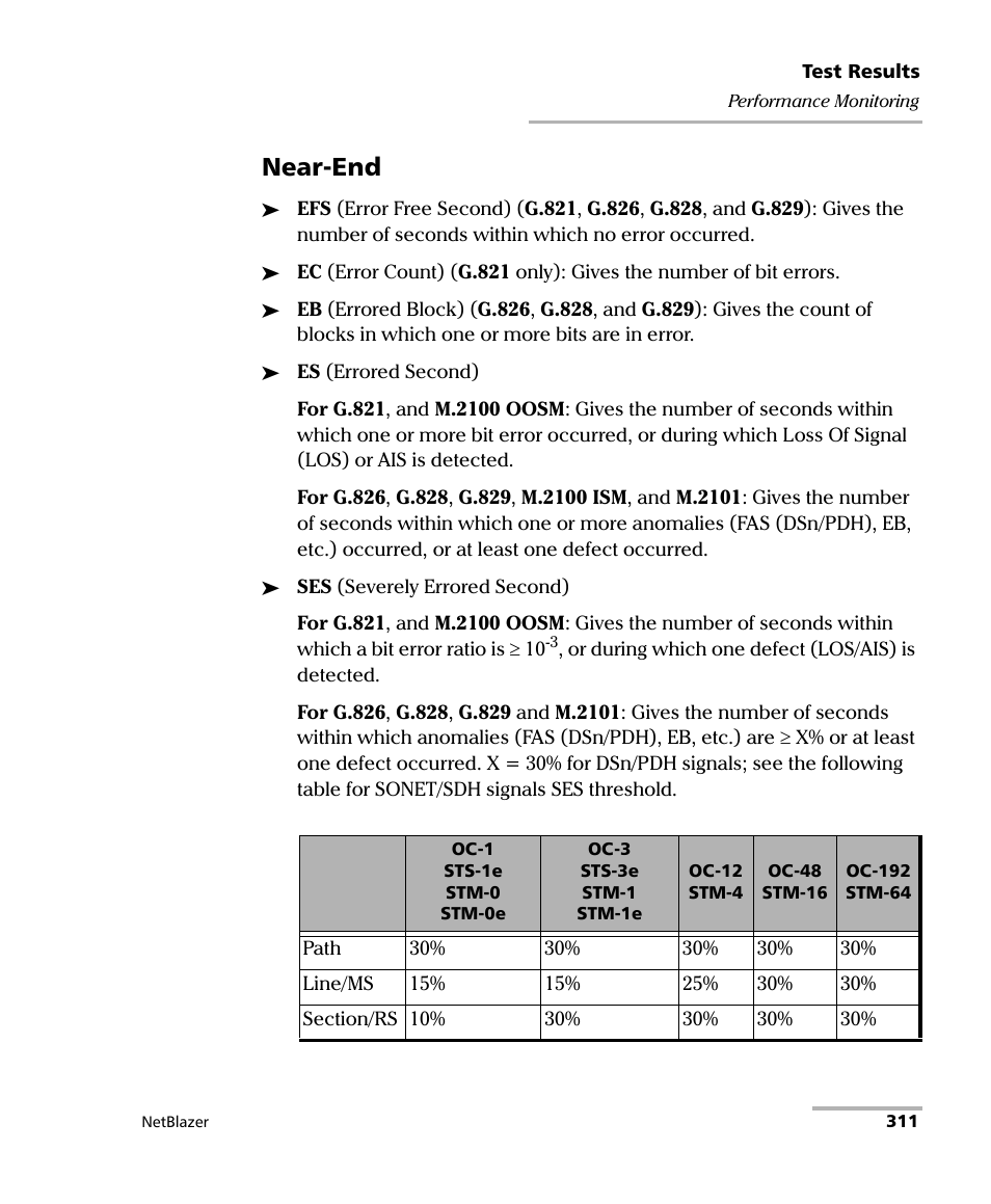 Near-end | EXFO FTB-800 Series for FTB-1 User Manual | Page 321 / 621