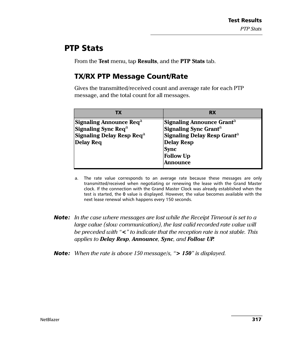 Ptp stats, Tx/rx ptp message count/rate | EXFO FTB-800 Series for FTB-1 User Manual | Page 327 / 621