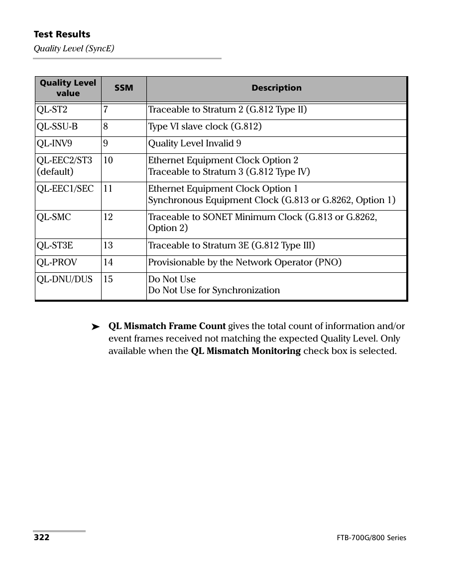 EXFO FTB-800 Series for FTB-1 User Manual | Page 332 / 621