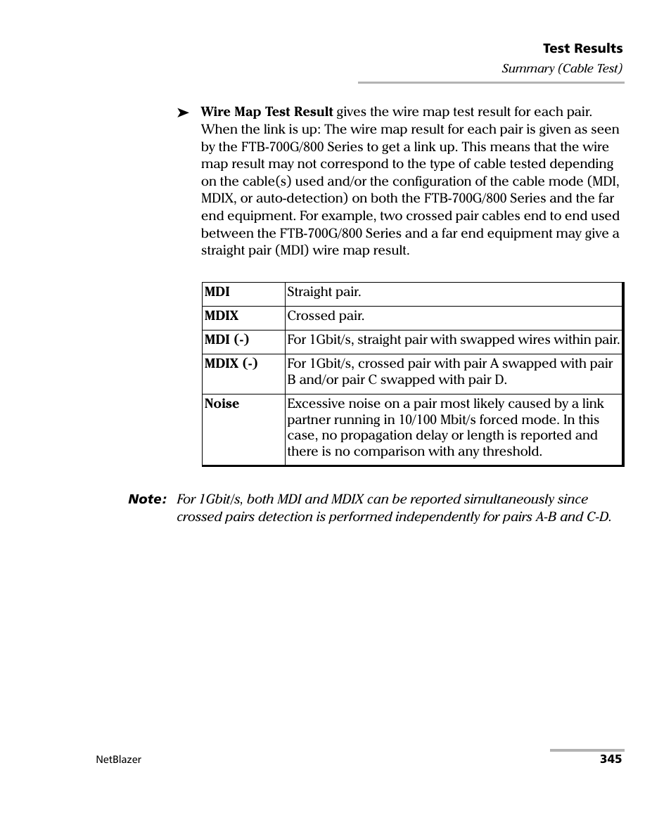EXFO FTB-800 Series for FTB-1 User Manual | Page 355 / 621