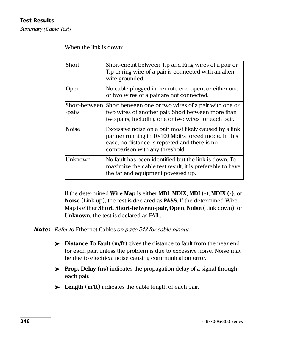 EXFO FTB-800 Series for FTB-1 User Manual | Page 356 / 621