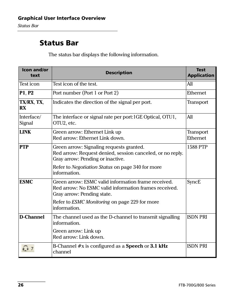 Status bar | EXFO FTB-800 Series for FTB-1 User Manual | Page 36 / 621
