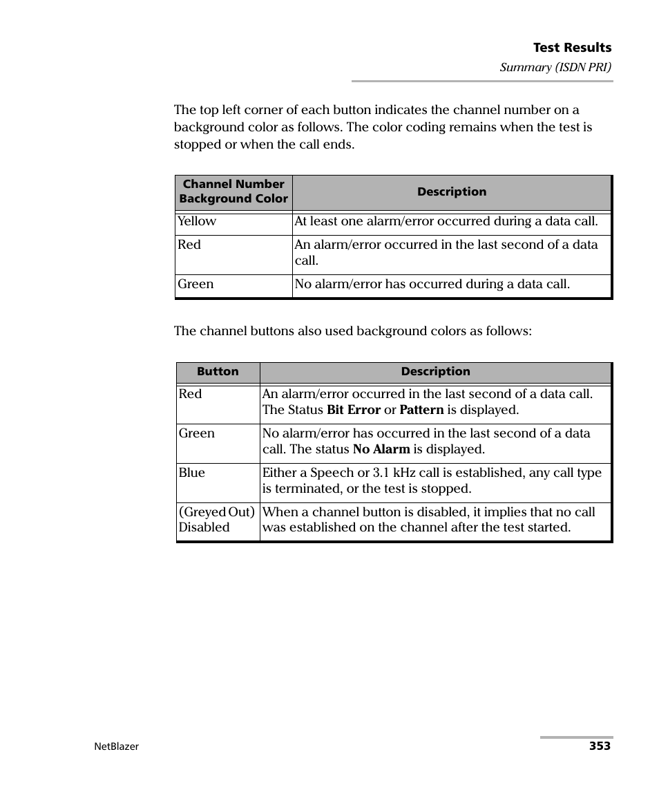 EXFO FTB-800 Series for FTB-1 User Manual | Page 363 / 621