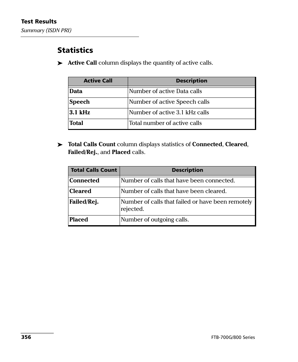 Statistics | EXFO FTB-800 Series for FTB-1 User Manual | Page 366 / 621