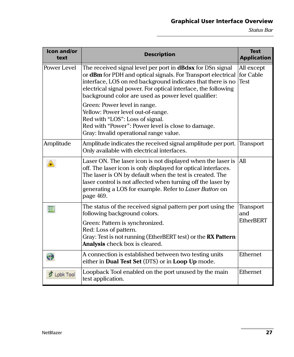 EXFO FTB-800 Series for FTB-1 User Manual | Page 37 / 621