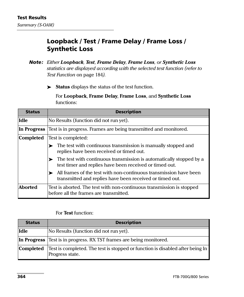 EXFO FTB-800 Series for FTB-1 User Manual | Page 374 / 621