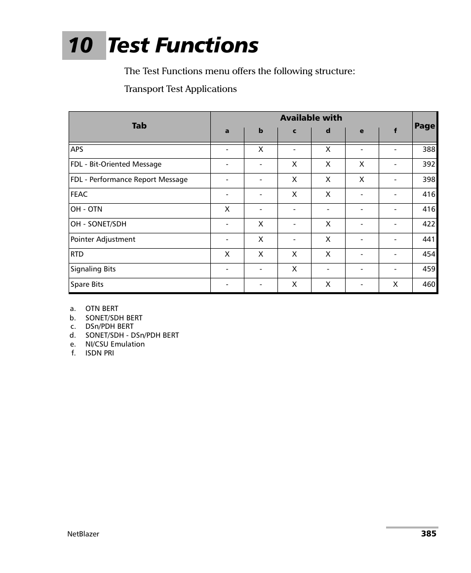 10 test functions | EXFO FTB-800 Series for FTB-1 User Manual | Page 395 / 621
