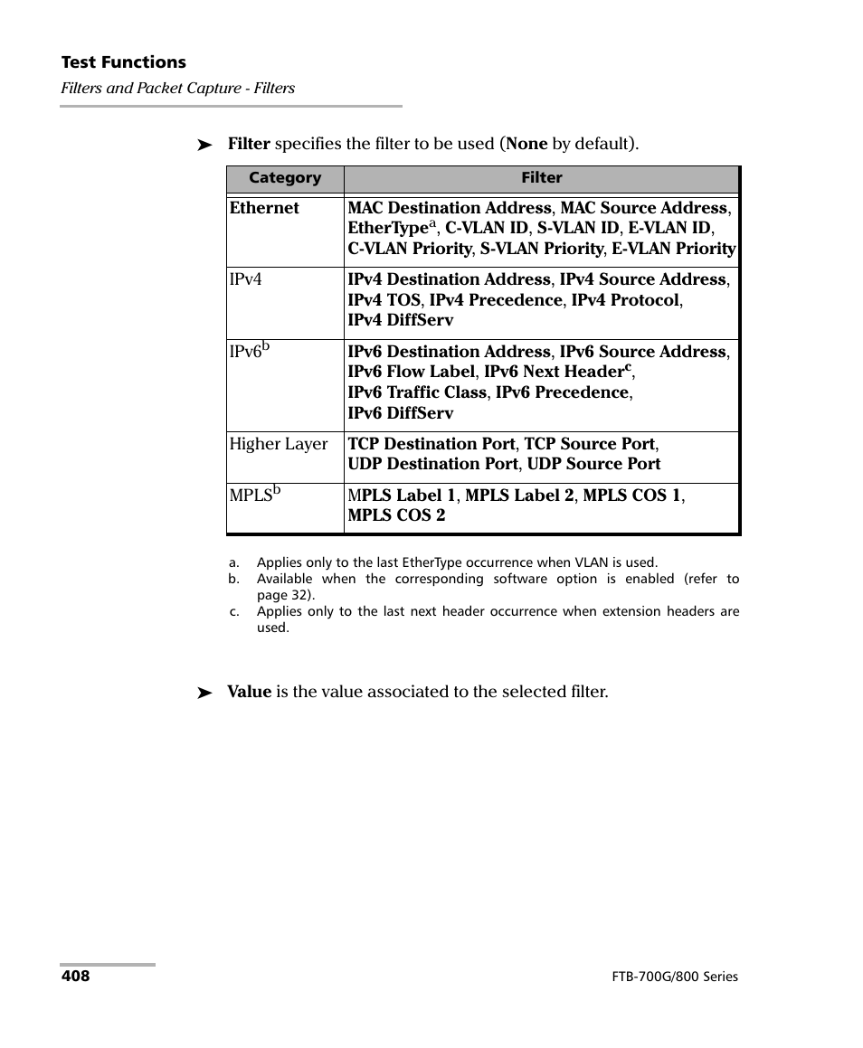 EXFO FTB-800 Series for FTB-1 User Manual | Page 418 / 621
