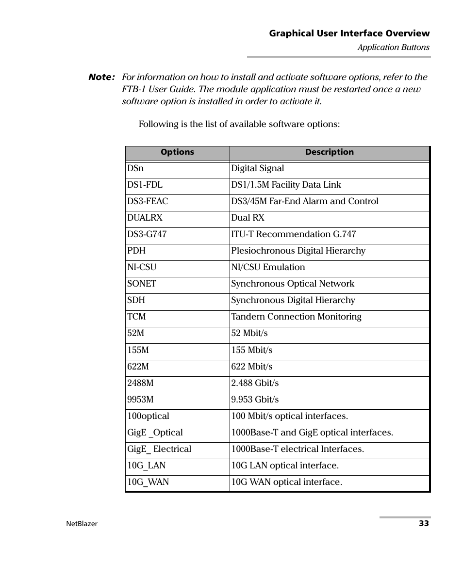EXFO FTB-800 Series for FTB-1 User Manual | Page 43 / 621
