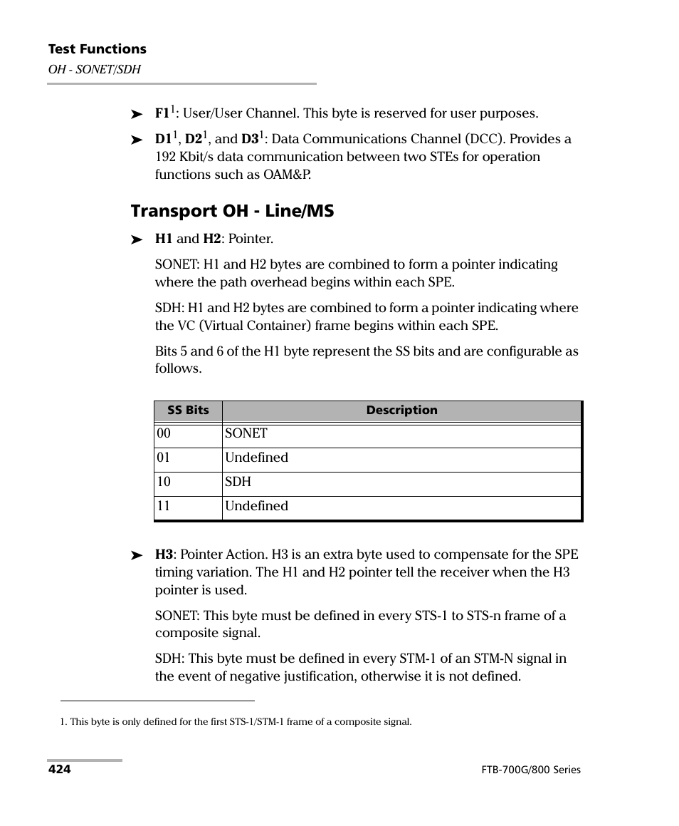 Transport oh - line/ms | EXFO FTB-800 Series for FTB-1 User Manual | Page 434 / 621
