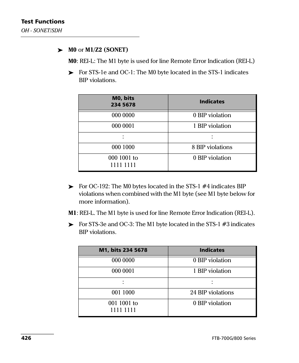 EXFO FTB-800 Series for FTB-1 User Manual | Page 436 / 621