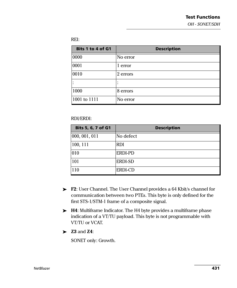 EXFO FTB-800 Series for FTB-1 User Manual | Page 441 / 621