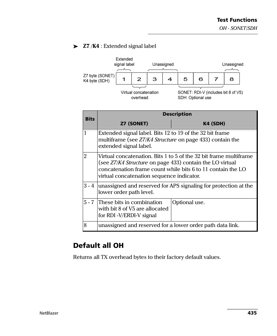 Default all oh | EXFO FTB-800 Series for FTB-1 User Manual | Page 445 / 621