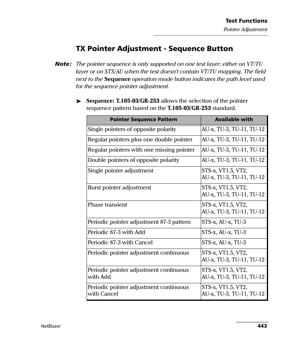 Tx pointer adjustment - sequence button | EXFO FTB-800 Series for FTB-1 User Manual | Page 453 / 621
