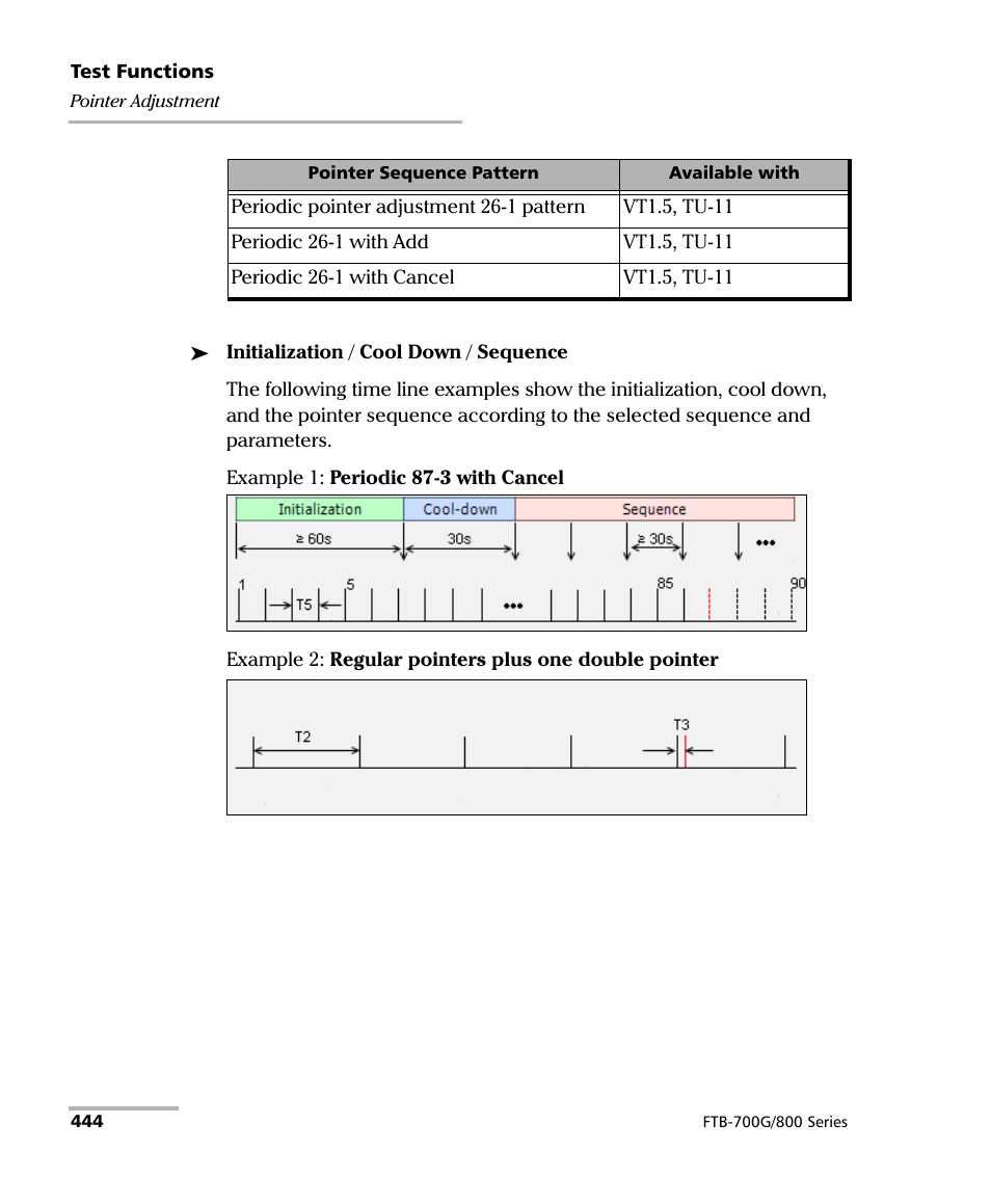 EXFO FTB-800 Series for FTB-1 User Manual | Page 454 / 621