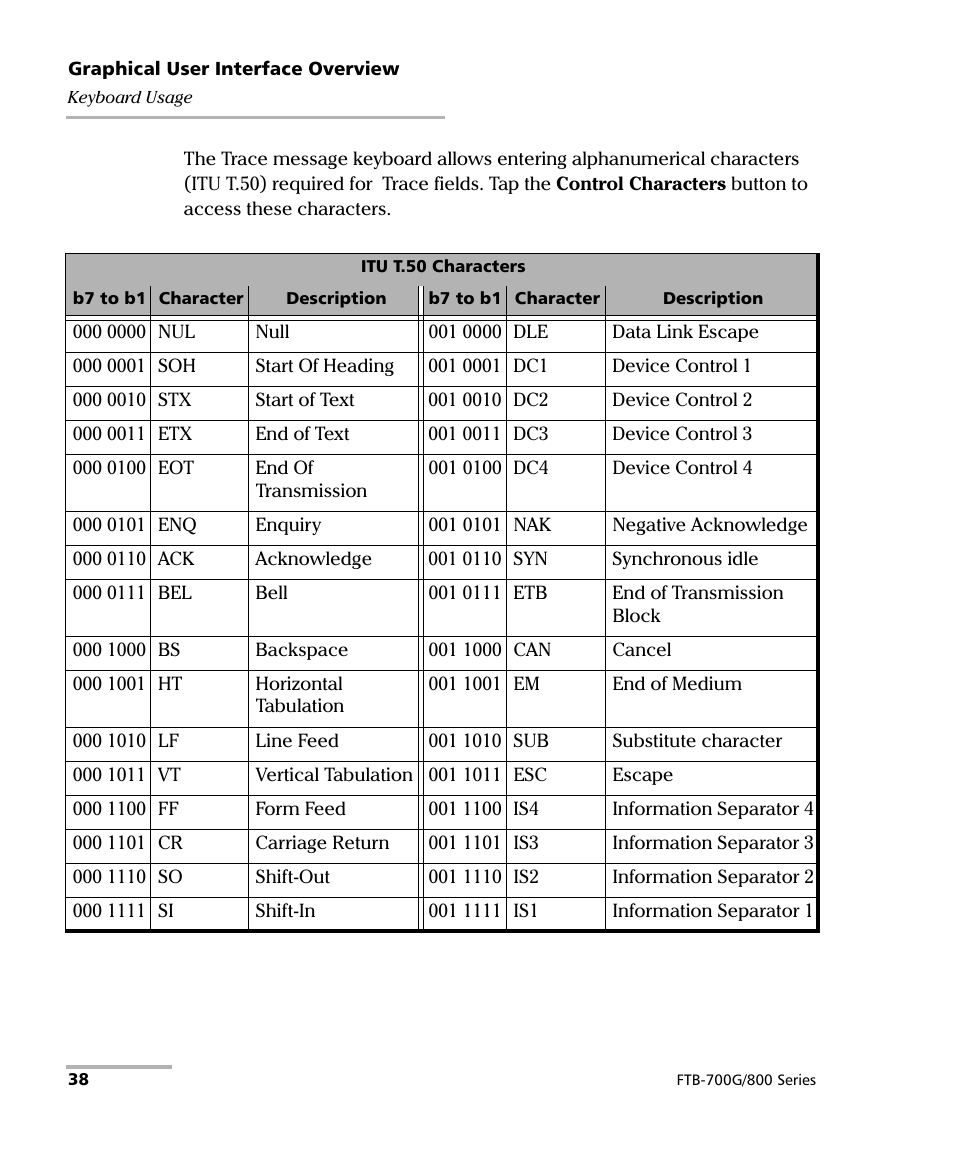EXFO FTB-800 Series for FTB-1 User Manual | Page 48 / 621