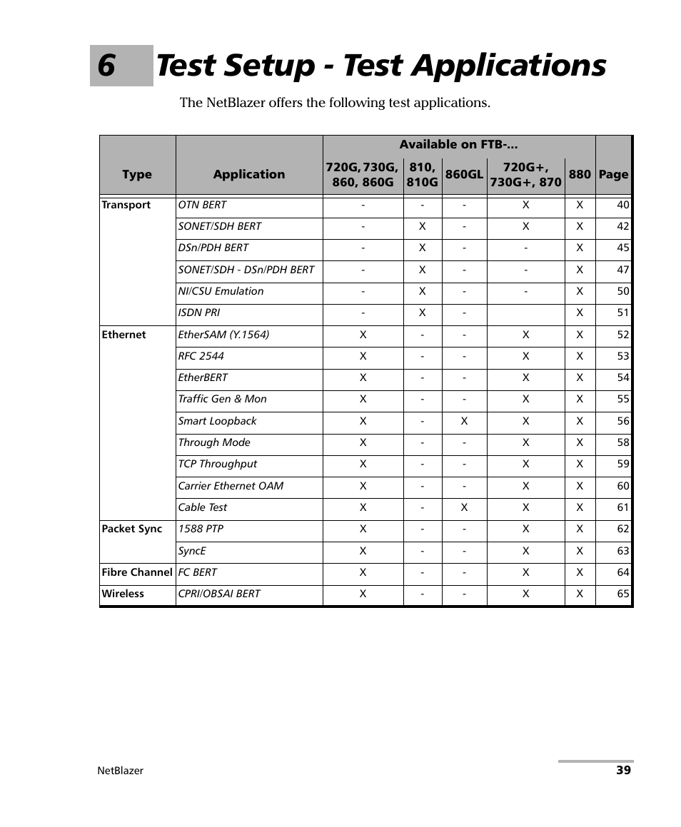 6 test setup - test applications, 6test setup - test applications | EXFO FTB-800 Series for FTB-1 User Manual | Page 49 / 621