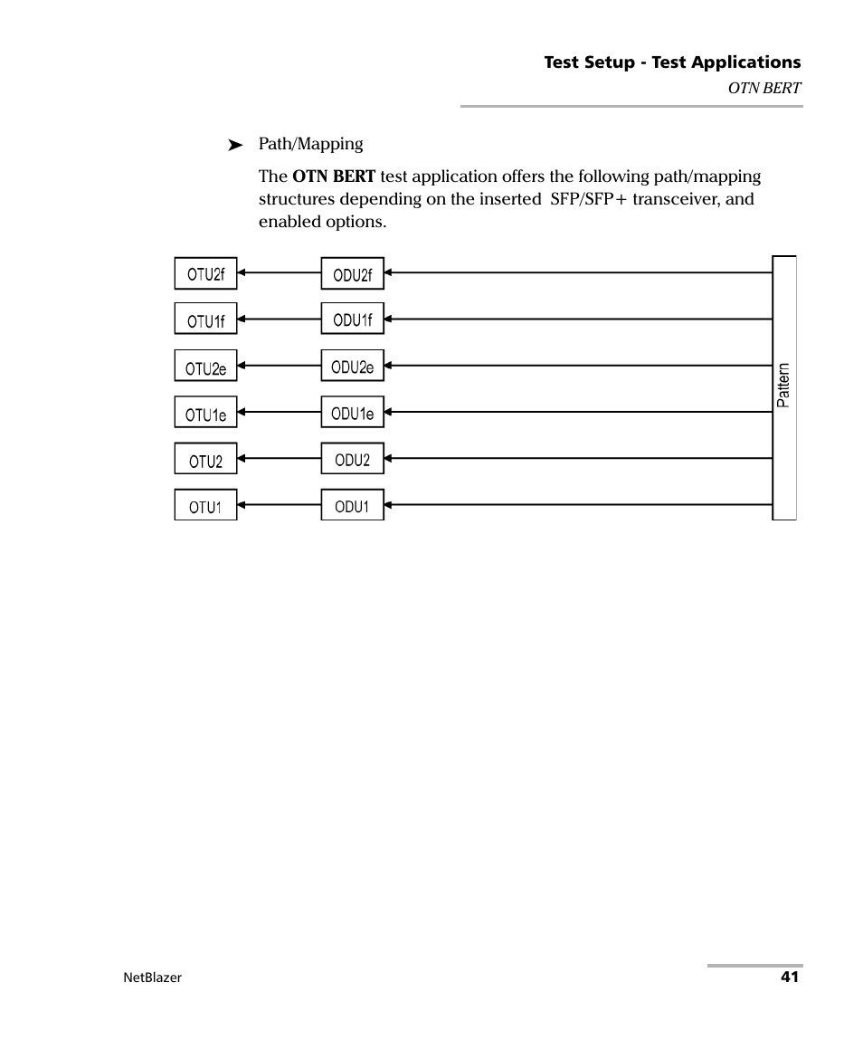 EXFO FTB-800 Series for FTB-1 User Manual | Page 51 / 621
