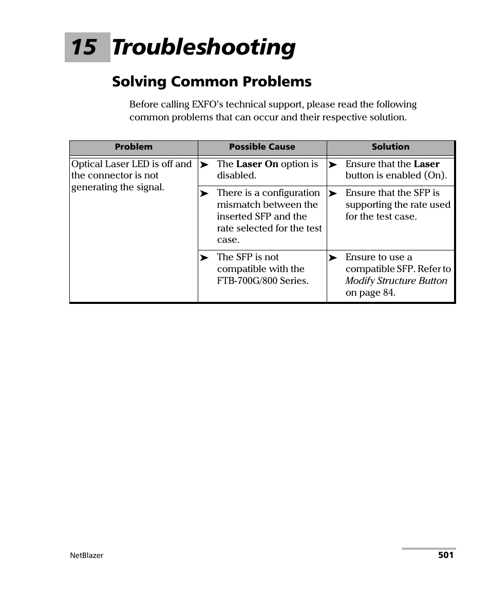 15 troubleshooting, Solving common problems | EXFO FTB-800 Series for FTB-1 User Manual | Page 511 / 621