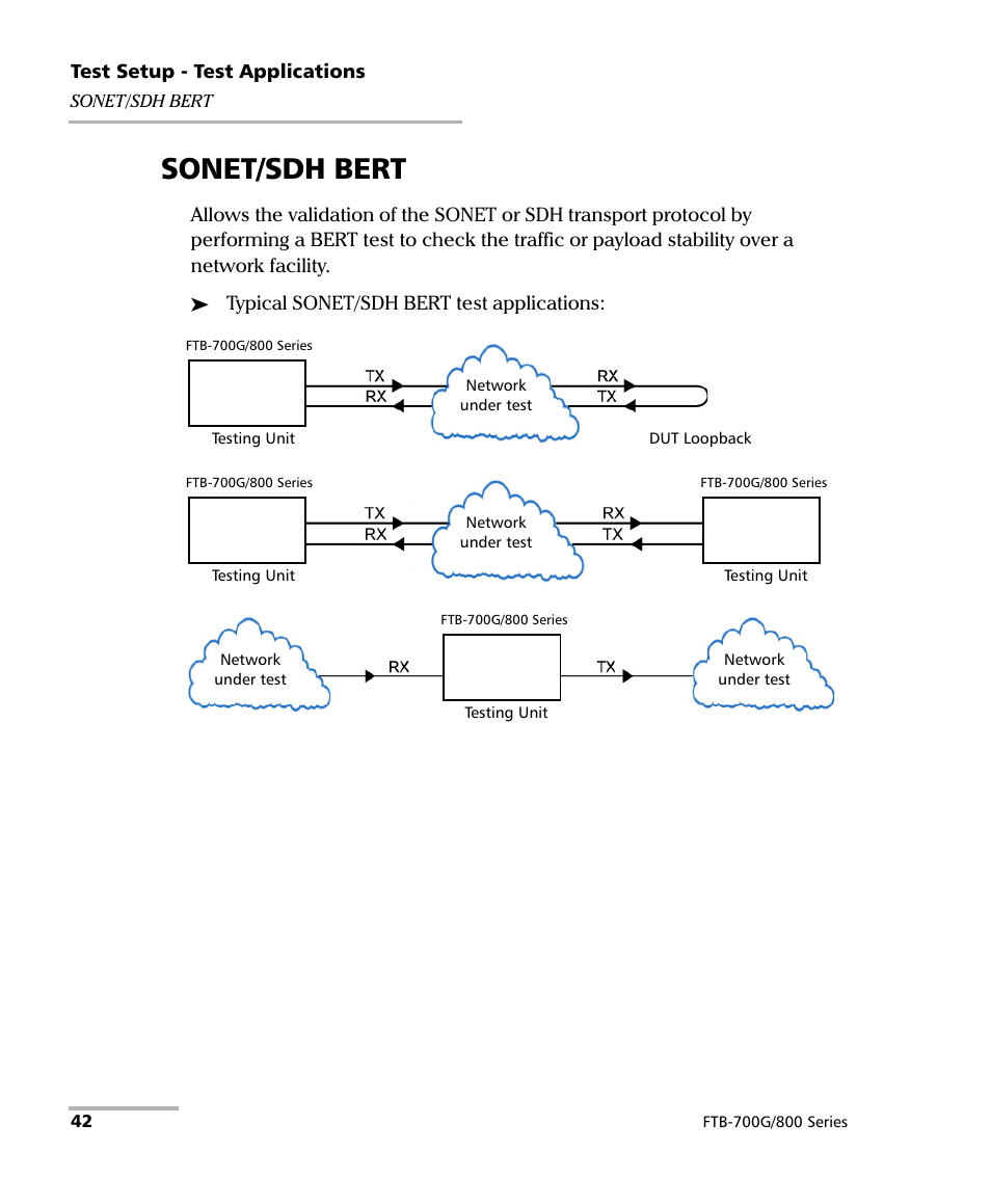 Sonet/sdh bert | EXFO FTB-800 Series for FTB-1 User Manual | Page 52 / 621
