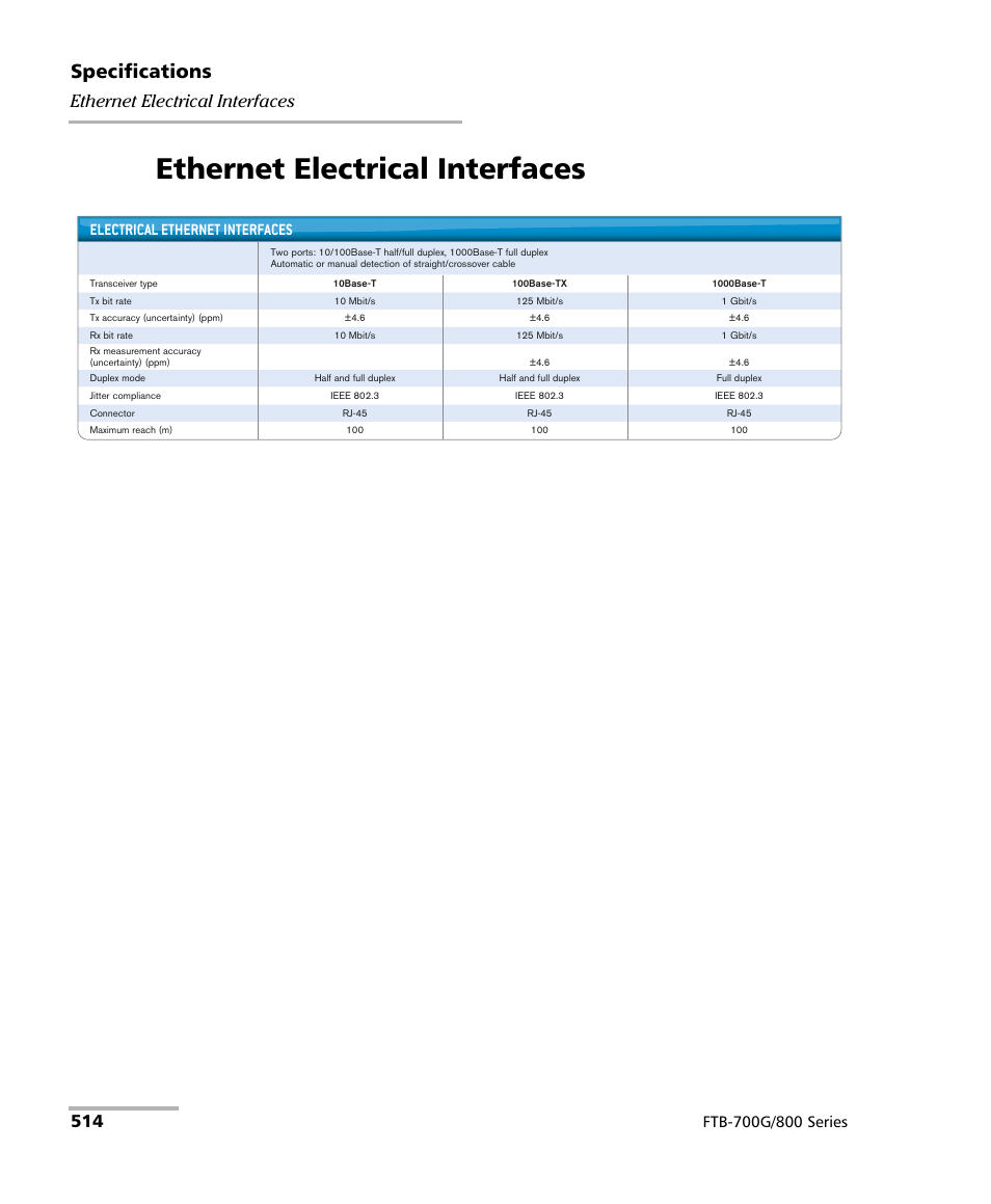 Ethernet electrical interfaces, Specifications, Electrical ethernet interfaces | EXFO FTB-800 Series for FTB-1 User Manual | Page 524 / 621