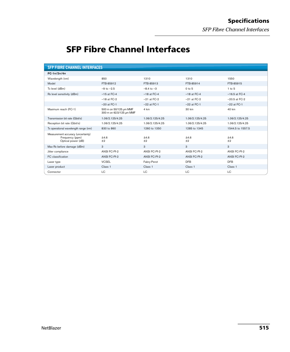 Sfp fibre channel interfaces, Specifications, 515 sfp fibre channel interfaces | Netblazer | EXFO FTB-800 Series for FTB-1 User Manual | Page 525 / 621