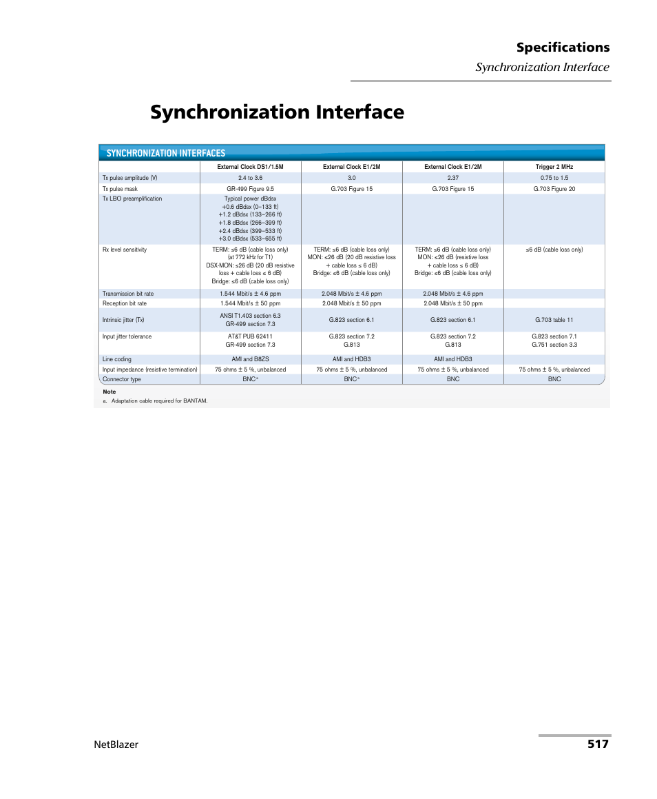 Synchronization interface, Specifications, 517 synchronization interface | Synchronization interfaces, Netblazer | EXFO FTB-800 Series for FTB-1 User Manual | Page 527 / 621