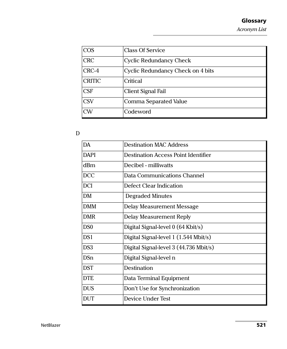 EXFO FTB-800 Series for FTB-1 User Manual | Page 531 / 621