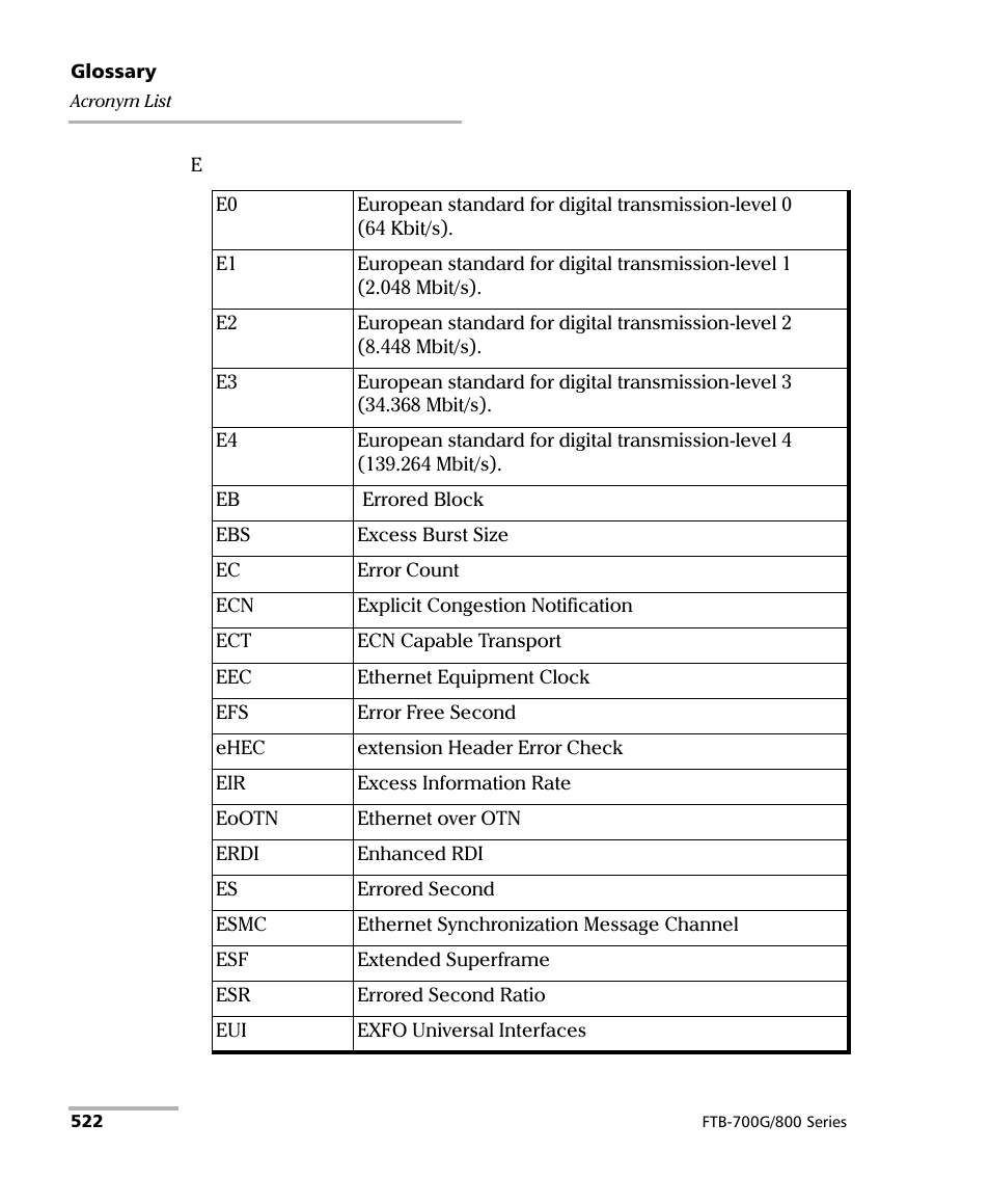 EXFO FTB-800 Series for FTB-1 User Manual | Page 532 / 621