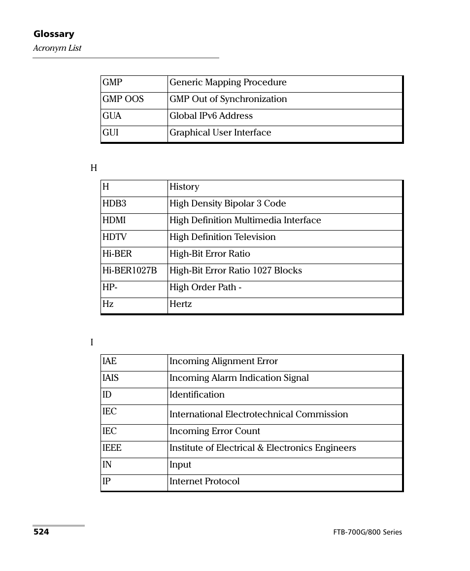 EXFO FTB-800 Series for FTB-1 User Manual | Page 534 / 621