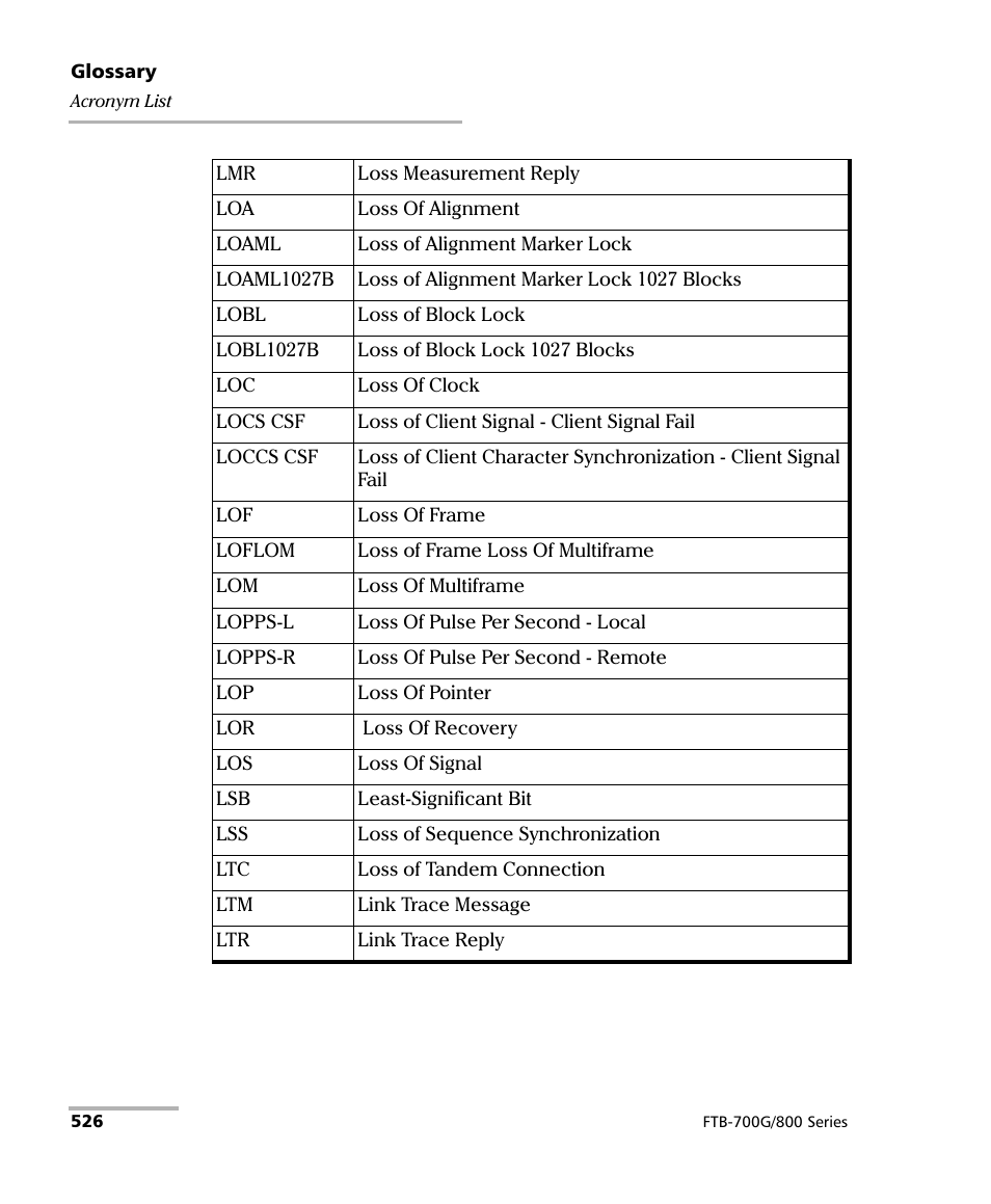 EXFO FTB-800 Series for FTB-1 User Manual | Page 536 / 621