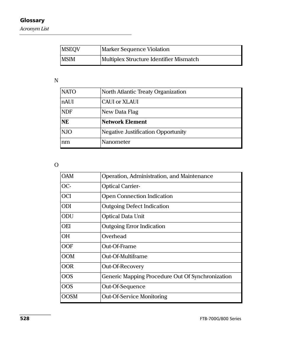 EXFO FTB-800 Series for FTB-1 User Manual | Page 538 / 621