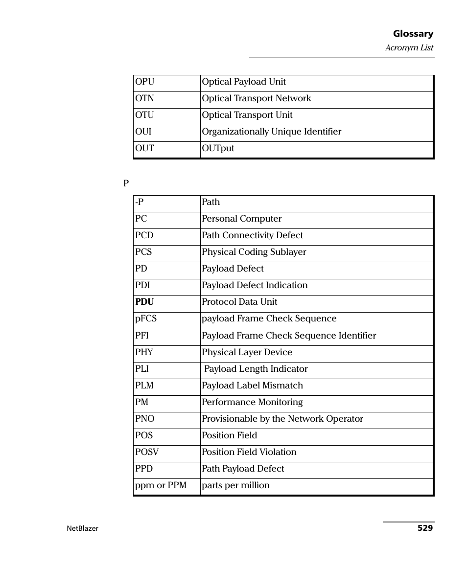 EXFO FTB-800 Series for FTB-1 User Manual | Page 539 / 621