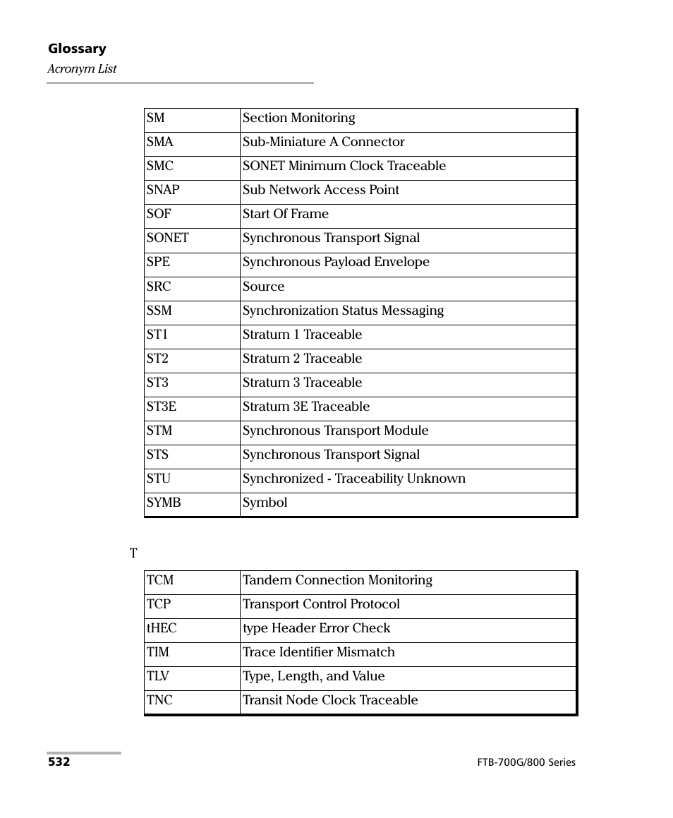 EXFO FTB-800 Series for FTB-1 User Manual | Page 542 / 621