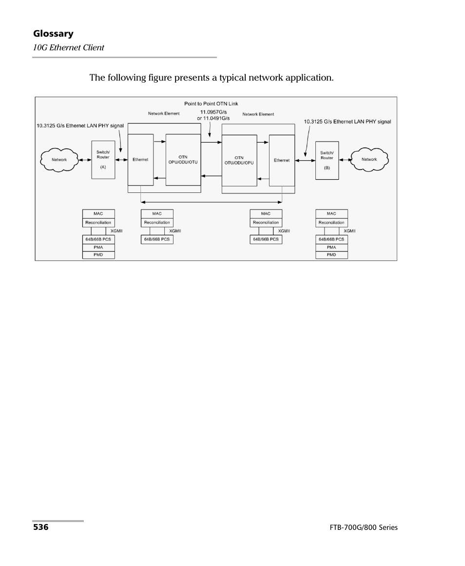 EXFO FTB-800 Series for FTB-1 User Manual | Page 546 / 621