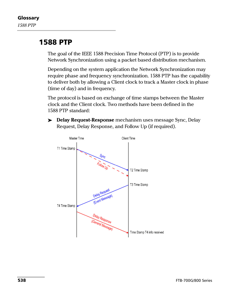 1588 ptp | EXFO FTB-800 Series for FTB-1 User Manual | Page 548 / 621