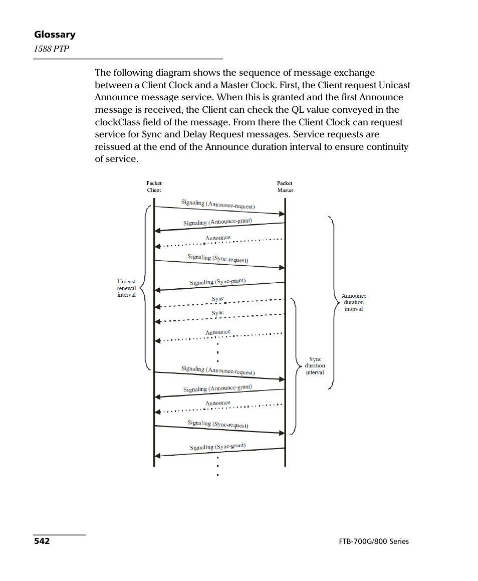 EXFO FTB-800 Series for FTB-1 User Manual | Page 552 / 621