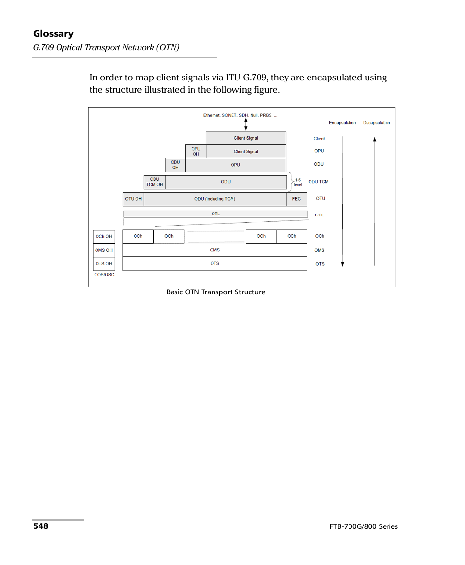 EXFO FTB-800 Series for FTB-1 User Manual | Page 558 / 621