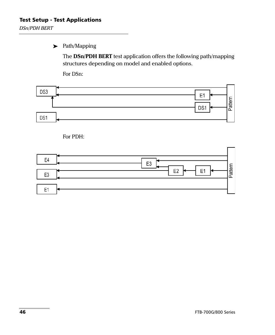 EXFO FTB-800 Series for FTB-1 User Manual | Page 56 / 621
