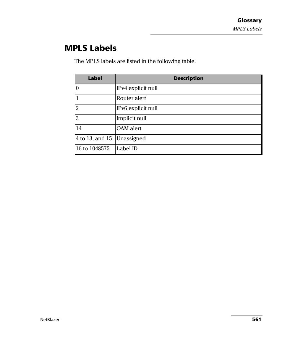 Mpls labels | EXFO FTB-800 Series for FTB-1 User Manual | Page 571 / 621