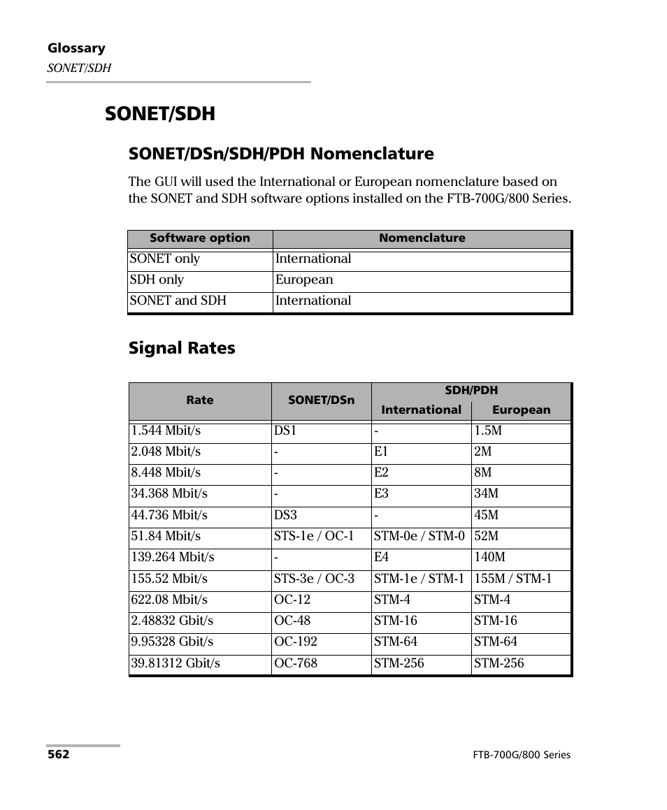 Sonet/sdh, Sonet/dsn/sdh/pdh nomenclature, Signal rates | EXFO FTB-800 Series for FTB-1 User Manual | Page 572 / 621