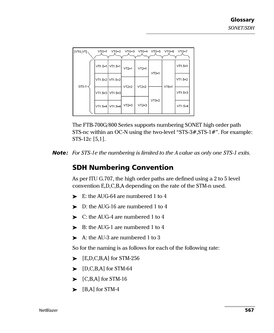 Sdh numbering convention | EXFO FTB-800 Series for FTB-1 User Manual | Page 577 / 621
