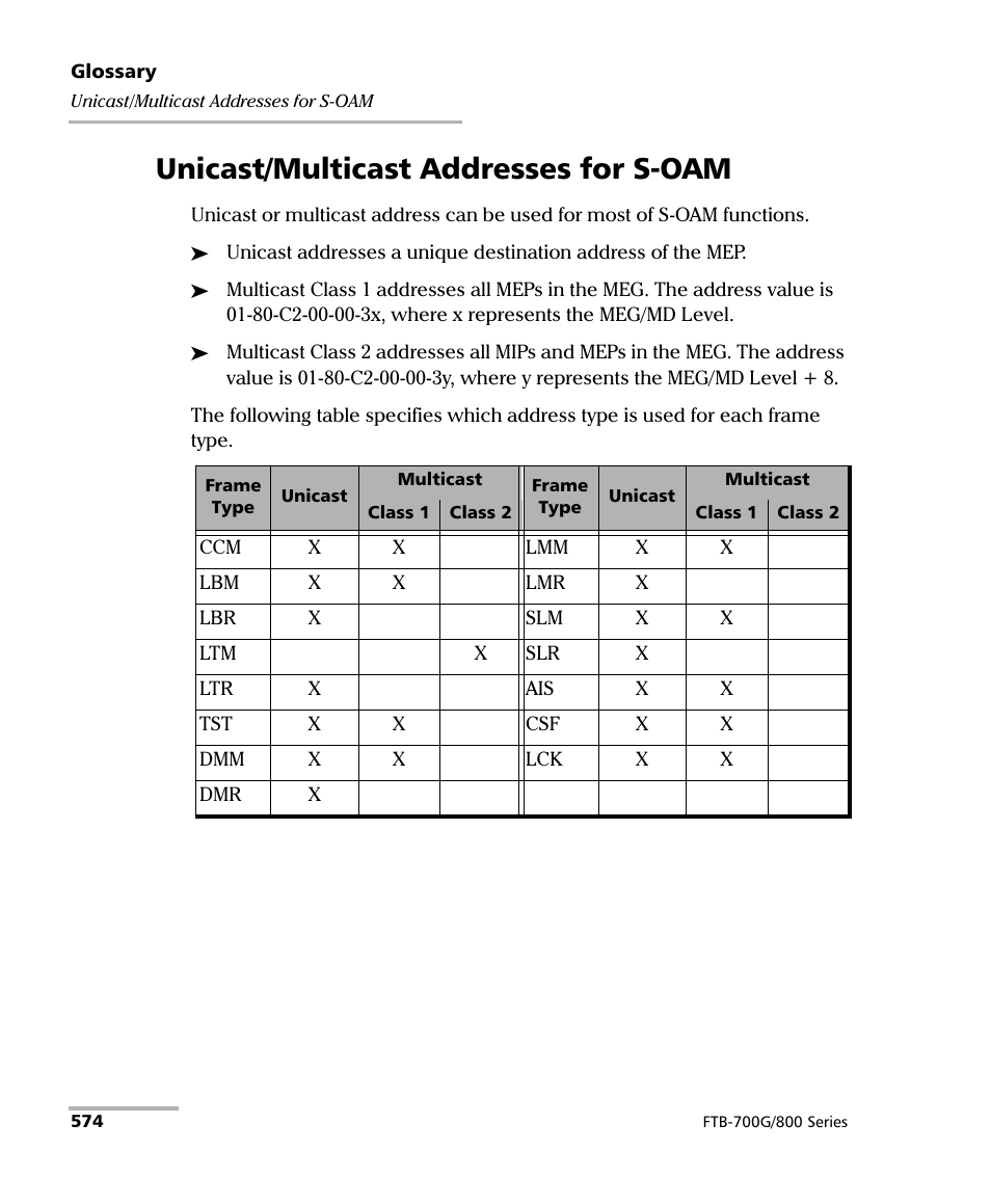 Unicast/multicast addresses for s-oam | EXFO FTB-800 Series for FTB-1 User Manual | Page 584 / 621