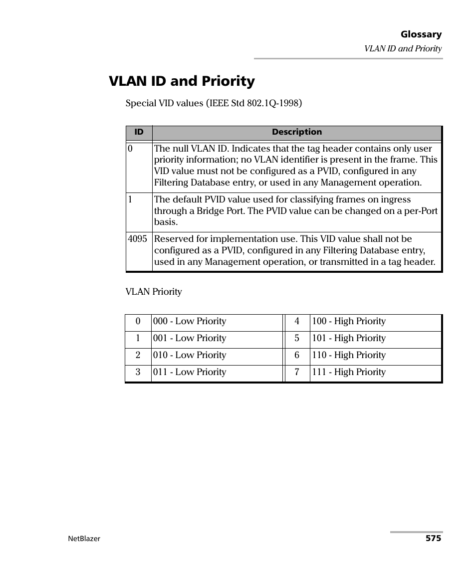 Vlan id and priority | EXFO FTB-800 Series for FTB-1 User Manual | Page 585 / 621