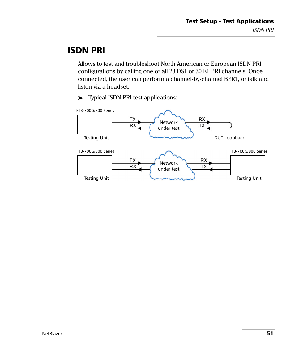 Isdn pri | EXFO FTB-800 Series for FTB-1 User Manual | Page 61 / 621