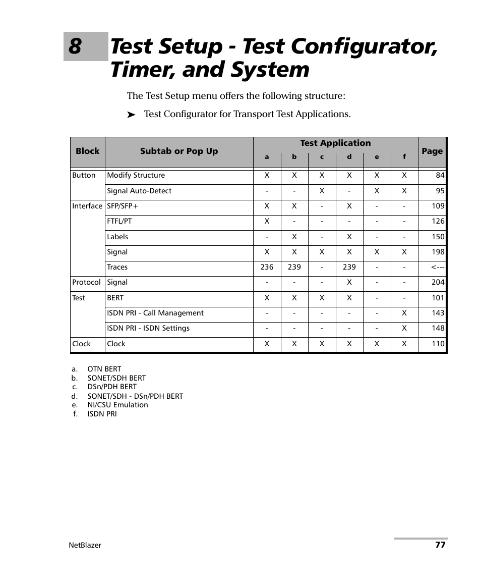 8test setup - test configurator, timer, and system | EXFO FTB-800 Series for FTB-1 User Manual | Page 87 / 621