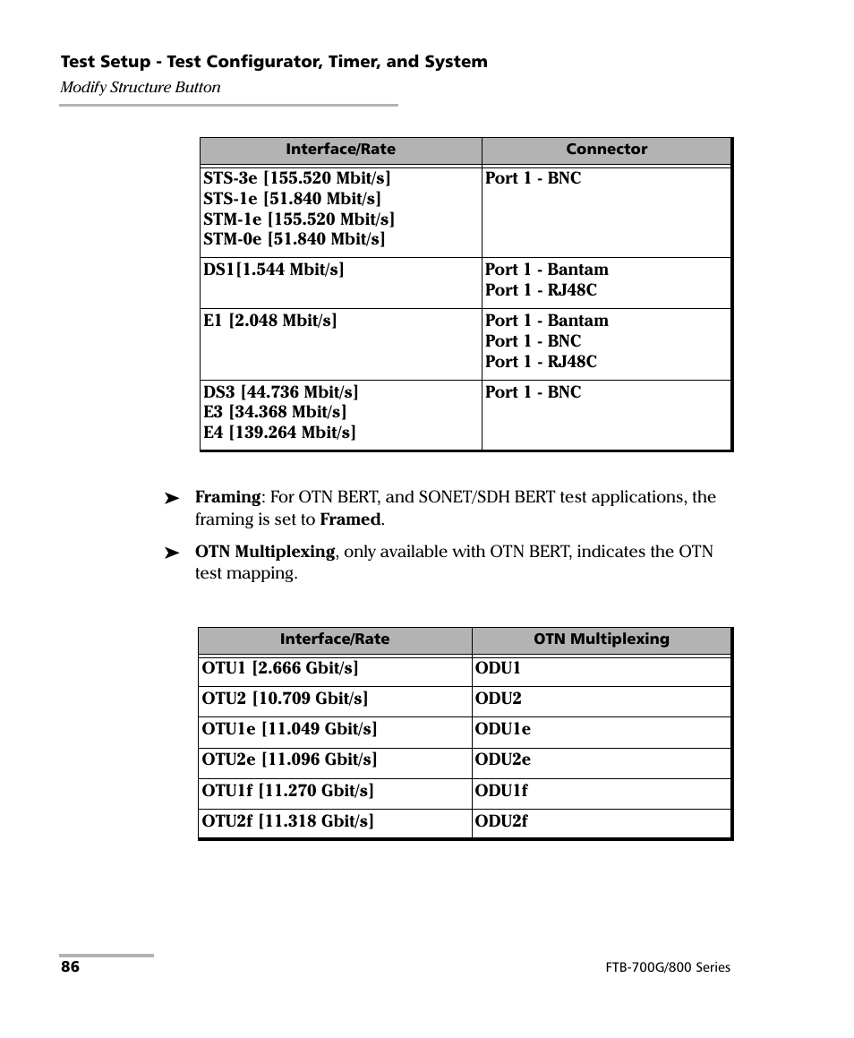 EXFO FTB-800 Series for FTB-1 User Manual | Page 96 / 621